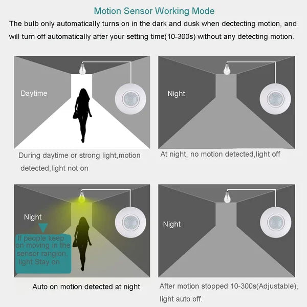 Motion Sensor Light Socket