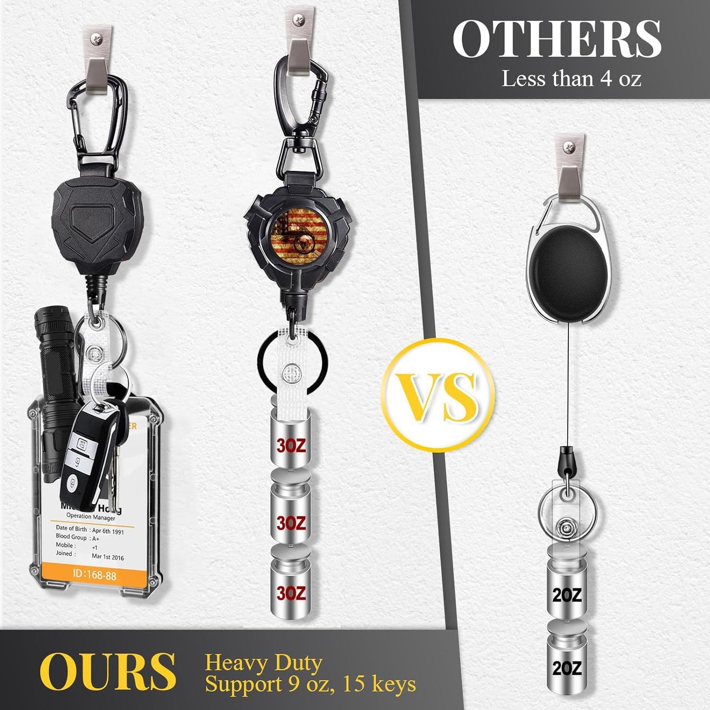 Retractable Heavy Duty Badge Reel